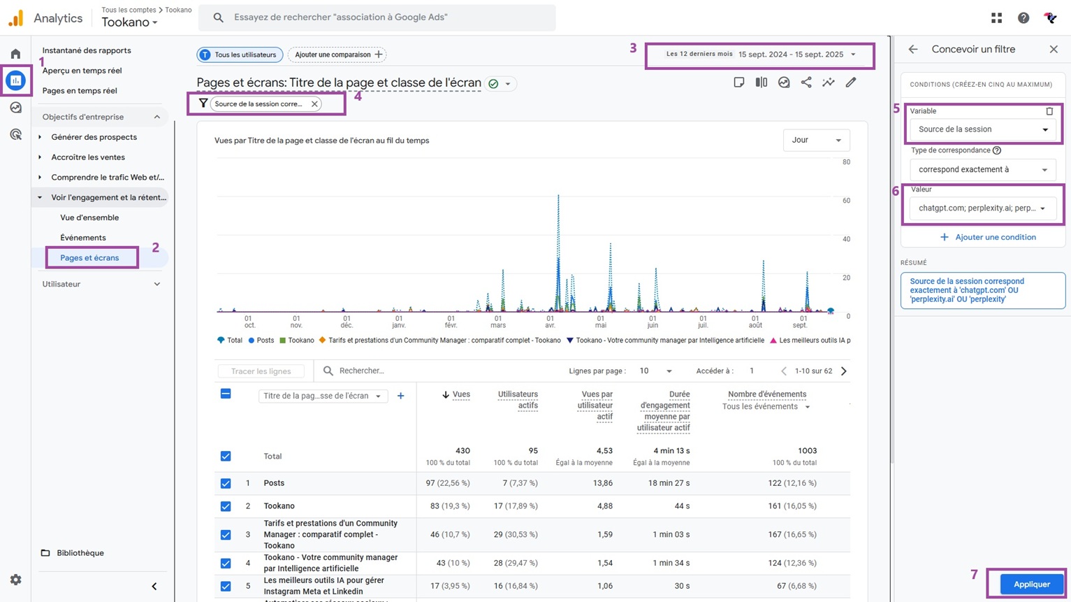 Comment créer un filtre GA4 pour suivre le trafic des IA