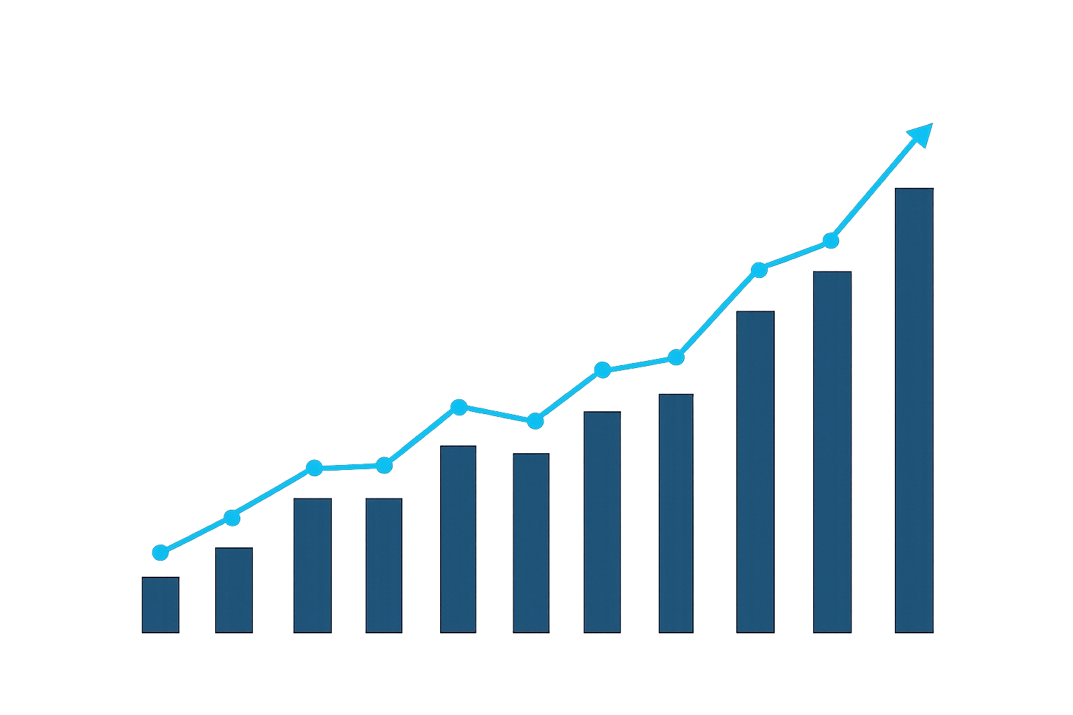 Graphique de suivi de position SEO