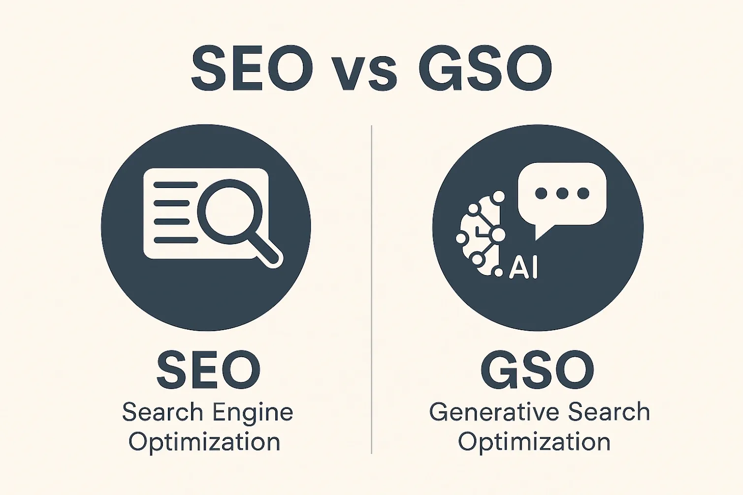 Quelles différences entre GSO et SEO