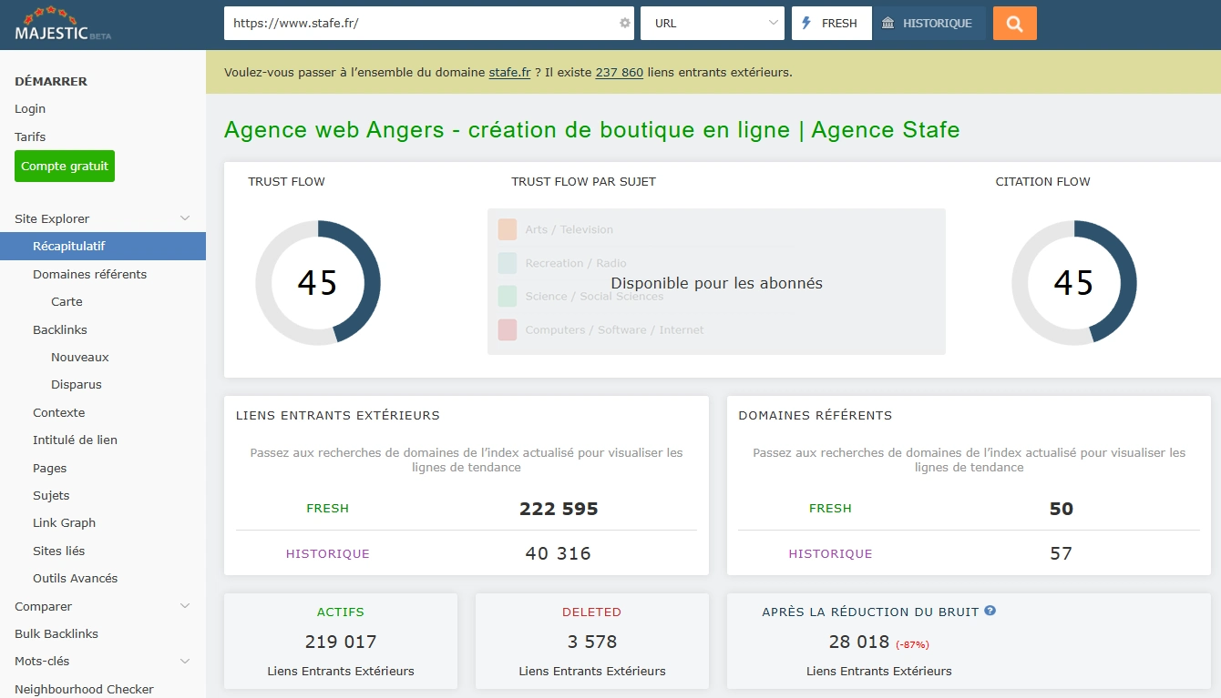 Indicateur de Trust Flow sur Majestic SEO