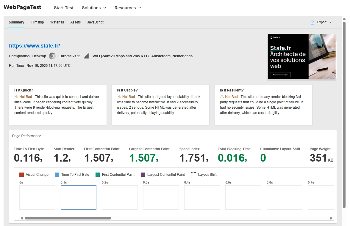 évaluation Core Web Vitals sur WebPageTest
