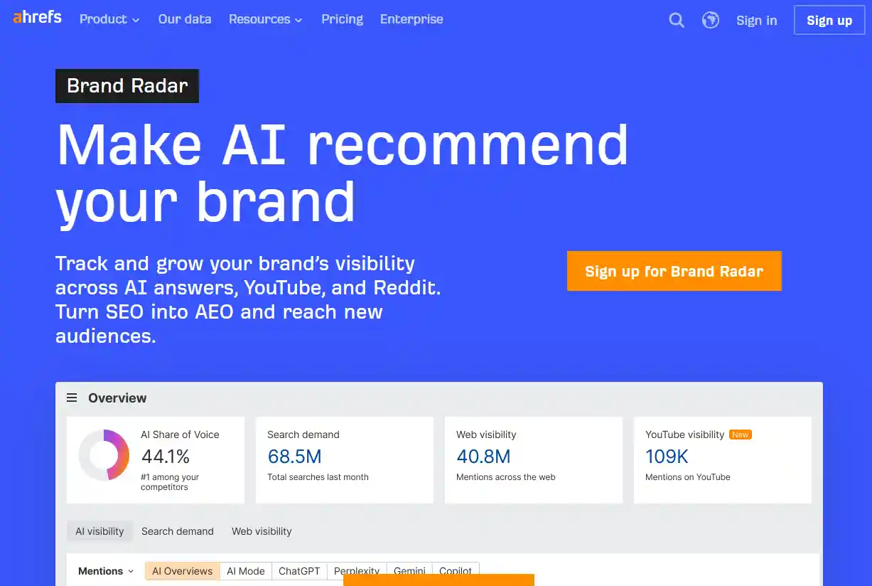 Page d’accueil de l’outil GEO Ahrefs Brand Radar