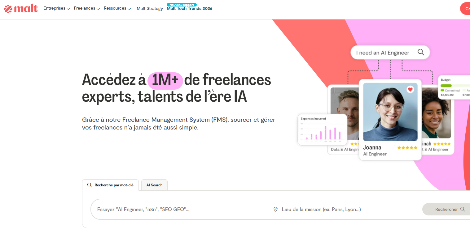 Plateforme malt pour un freelance en GEO